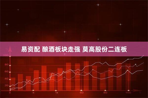 易资配 酿酒板块走强 莫高股份二连板